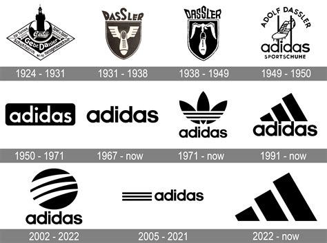 where is adidas from originally.